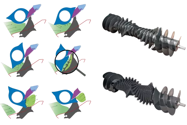 VB-Cutting-Rotors.png